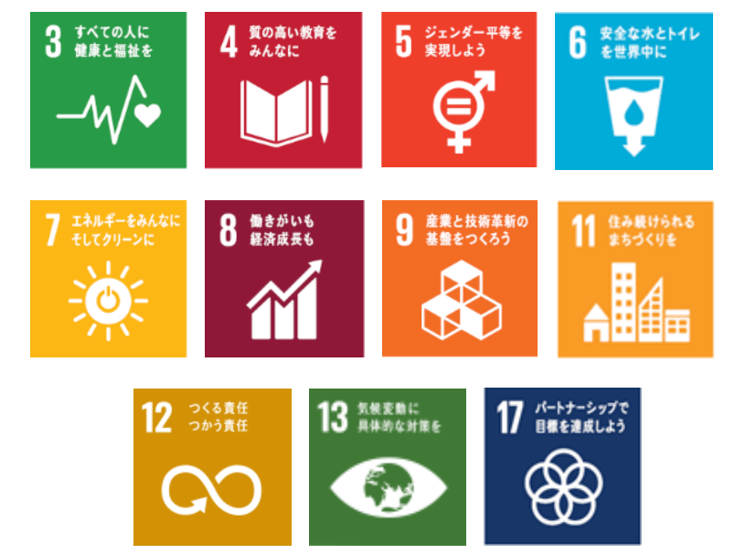 sdgs